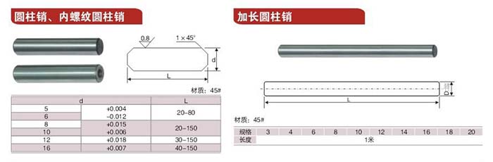 9圓柱銷、內(nèi)螺圓柱銷.jpg